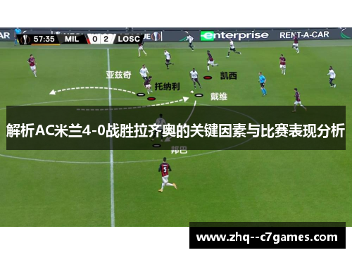 解析AC米兰4-0战胜拉齐奥的关键因素与比赛表现分析 解析AC米兰4-0战胜拉齐奥的关键因素与比赛表现分析