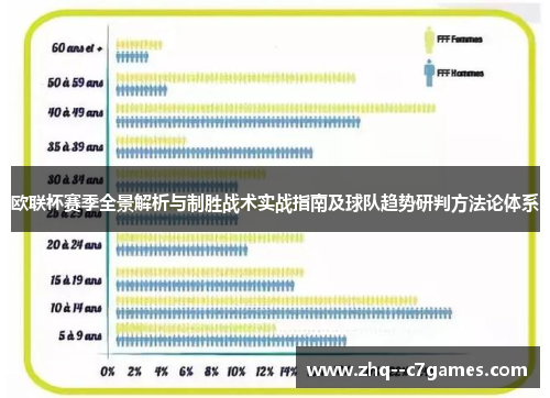 欧联杯赛季全景解析与制胜战术实战指南及球队趋势研判方法论体系