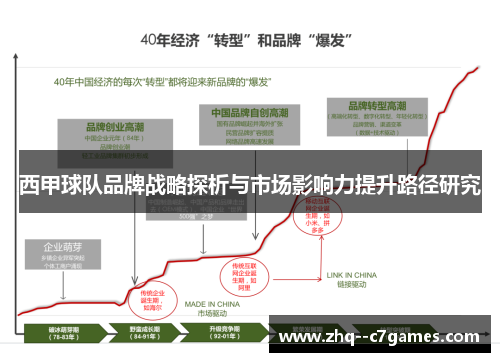 西甲球队品牌战略探析与市场影响力提升路径研究