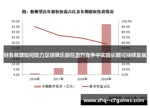 财务管理如何助力足球俱乐部在激烈竞争中实现长期可持续发展