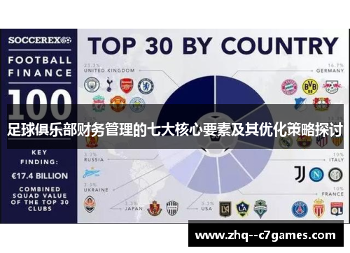足球俱乐部财务管理的七大核心要素及其优化策略探讨 足球俱乐部财务管理的七大核心要素及其优化策略探讨