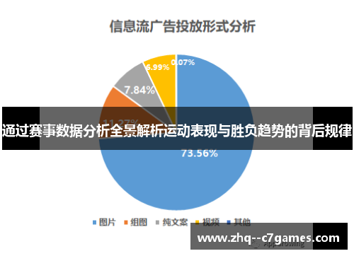 通过赛事数据分析全景解析运动表现与胜负趋势的背后规律