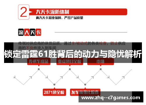 锁定雷霆61胜背后的动力与隐忧解析